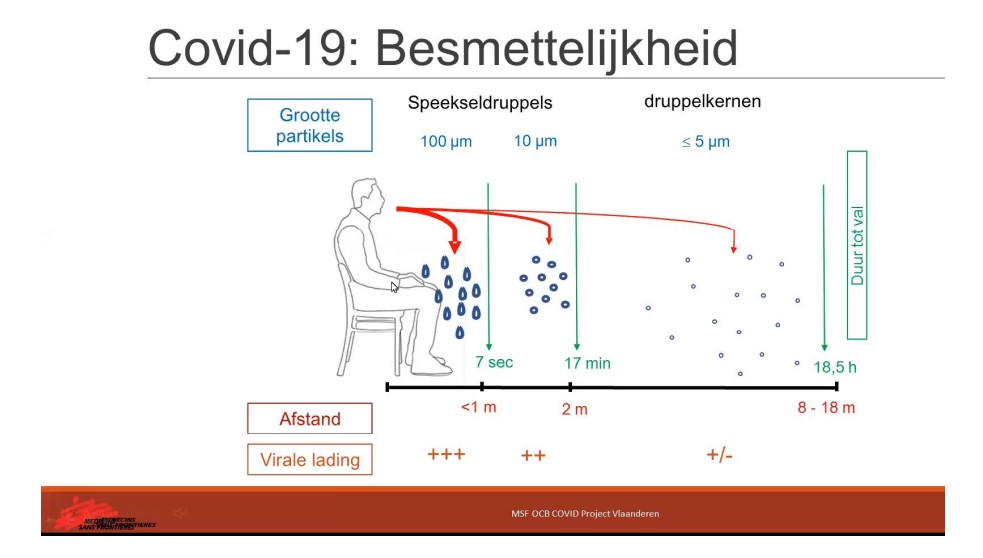 Dominique Cobbaert tweet media