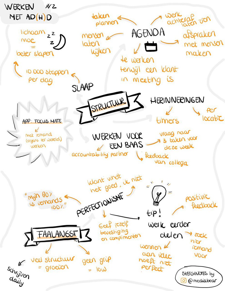 Werken met AD(H)D? Ik leerde gisteravond van 50 ervaringsdeskundigen. De belangrijkste tips en inzichten uit de sessie vind je hierbij, de video volgt!