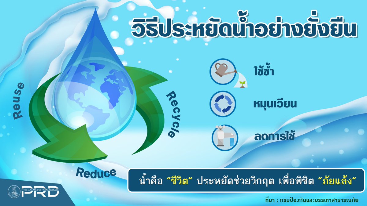 PRD กรมประชาสัมพันธ์ on Twitter: Prd กรมประชาสัมพันธ์ On Twitter: