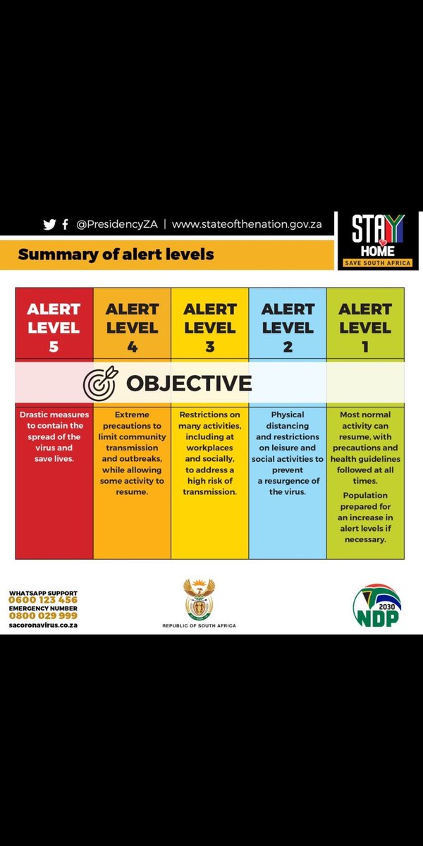 abreathoffresh7's tweet photo. Very soon we'll be in operation #allabouthair #maskchallange #lockDownSouthAfrica https://t.co/gx9CRH77I7