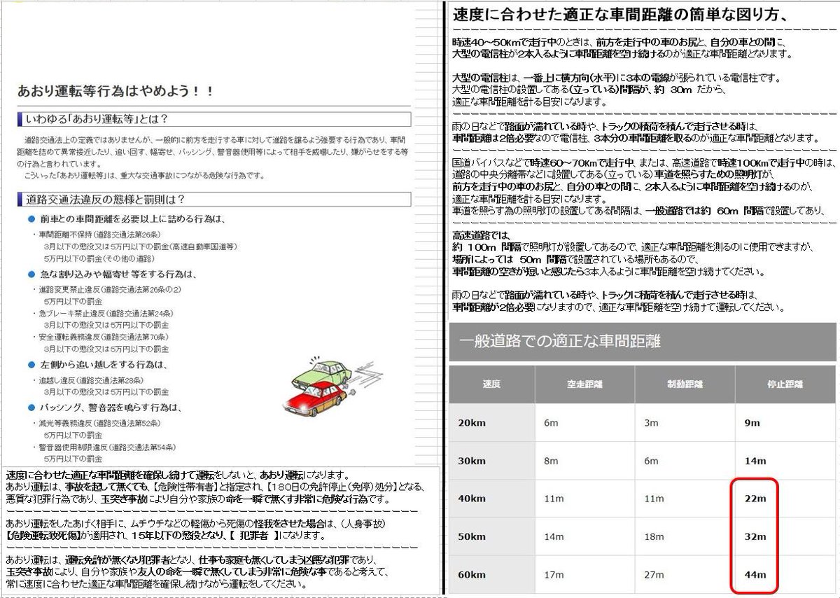 ミシル13 Minoru T 常に変わる走行中の適正車間距離 を空けずに煽り運転をしている車を警察に通報しました 0424日 車間距離を空けないのは あおり運転 になります あおり運転 煽り運転 車間距離 適正車間距離 車間距離の目安 車間 ミシル13 Minoru T 常に変わる走行中の適正車間距離 を空けずに煽り運転をしている車を警察に通報しました 0424日 車間距離を空けないのは あおり運転 になります あおり運転 煽り運転 車間距離 適正車間距離 車間距離の目安 車間