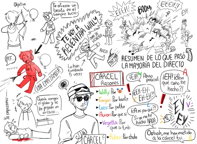 #Karmaland #Karmaland4 
El día de las elecciones fue muy divertido, traté de dibujar algunas cosas pero se me hace díficil retratarlo todo y sé que faltan muchos momentos memorables. Encima lo subo tarde xd. 