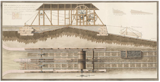 Symmetry_MDPI's tweet image. #mdpisymmetry Feature Paper &quot;The Hay Inclined Plane in Coalbrookdale (Shropshire, England): #GeometricModeling and Virtual Reconstruction&quot; by José Ignacio Rojas-Sola and Eduardo De la Morena-De la Fuente from @ujaen is available at mdpi.com/2073-8994/11/4…
#CAD 
#heritage
