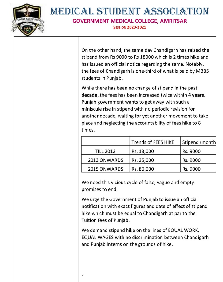 kundal__02's tweet photo. @capt_amarinder Sir do we need to send a written letter again for our matter Of #HikeInStipened or will you reply via Twitter?
Jaago @capt_amarinder sir..
Apne Haq lyi hor ki ki kriye Sir?
#FairWorkFairWage
#internsofpunjab
@CMOPb @PunjabGovtIndia @Partap_Sbajwa @thetribunechd https://t.co/F4HxztZM1U