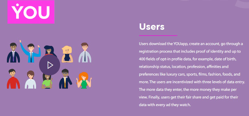 LuzneryVera's tweet image. #YOUengine is developing the YOUapp 📲💜 that will allow creating a protected user data that will be a reference point for #advertisers to offer their products to the target audience
Telegram t.me/YouEngineGroup

$YOUC #IEO #Crypto #cryptocurrency #blockchain #YOUC