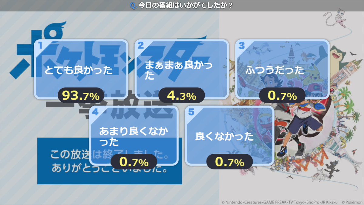 Halical ハリカル リゾートデザートは炎タイプでも熱いw カラバリ 色違いポケモン縛りプレイw 遺跡内には謎解き要素ありw ゴウ 抜け駆けを詫びてからゴルーグをゲットだぜ W ニコ生 02 29 22 00開始 ポケットモンスター 14話上映会