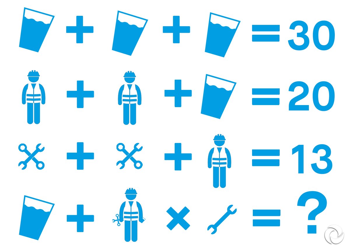 Waternet's tweet photo. Weet jij het juiste antwoord? Succes! 😃

#blijfthuis https://t.co/m0BkWQ3RYS