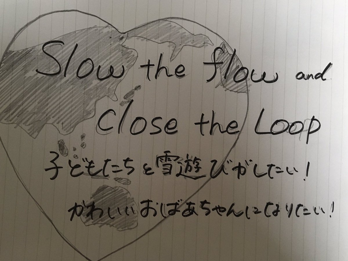 nbnb3's tweet photo. #気候も危機 
#ClimateStrikeOnline https://t.co/kHrtjD6jCy