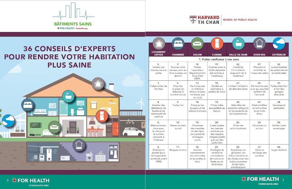 VELUX_France's tweet image. Le logement est actuellement le lieu où nous passons le plus de temps. Réalisé par le programme Bâtiments sains de l’École de santé publique de Harvard, ce rapport présente 36 conseils d'experts pour rendre son habitation plus saine. Pour le télécharger : homes.forhealth.org.