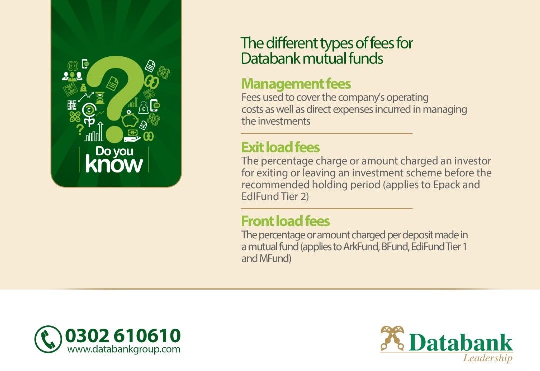 Databankgroupgh's tweet photo. Did you know that every mutual fund industry charges fees for the services it offers? With your answer in mind,
here are the different types of fees for Databank mutual funds. https://t.co/YvsiGpNoa1
#DatabankTurns30
#StillWorkingFromHome https://t.co/1eLDXX23SN