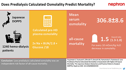 Low Predialysis Plasma Calculated Osmolality Is Associated with Higher All-Cause Mortality: The Japanese Dialysis Outcomes and Practice Patterns Study (J-DOPPS) 
✍️ Yasushi Tsujimoto 
📄 bit.ly/2VRwfoc 
#Nephron #hemodialysis #osmolality