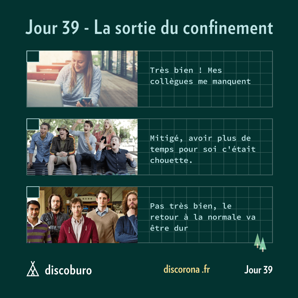 Aujourd'hui, on aimerait connaître votre état d'esprit par rapport au déconfinement. 

Vous êtes plutôt, super hyper content.e, mitigé.e ou vous appréhendez un peu ? 

Répondez-nous directement en commentaire ou sur discorona.fr
#ConfinementJour39
🏕️