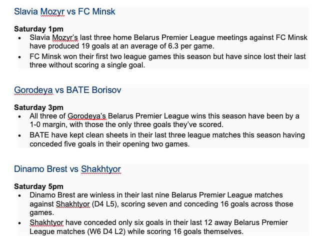Some Opta stats attached for MD6 of the Belarus Premier League here.