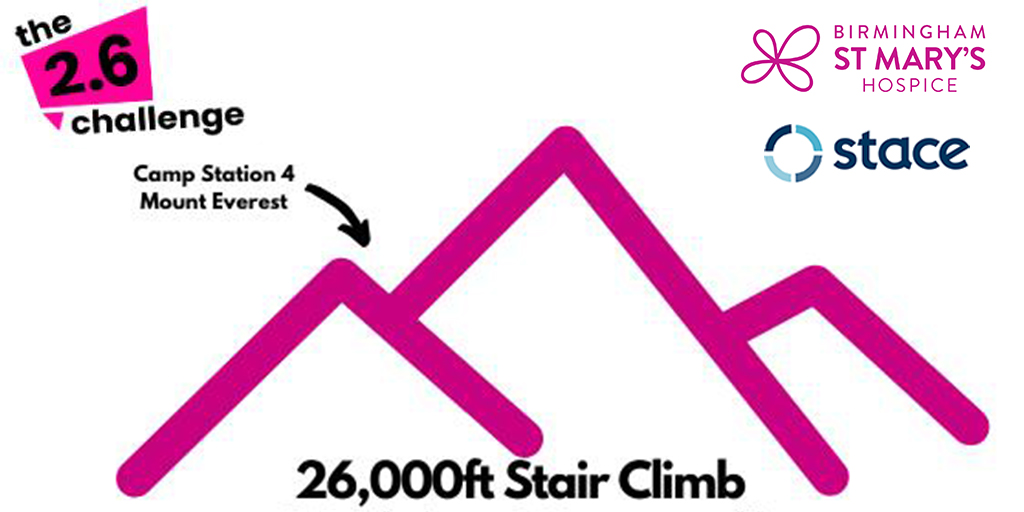 StaceLLP's tweet image. Instead of running the #LondonMarathon this weekend, some Stace employees are  climbing the equivalent of Mount Everest in their own homes.

Their #TwoPointSixChallenge will raise much needed funds for @brumshospice. Good luck #TeamStace !

hubs.ly/H0pRsWr0
