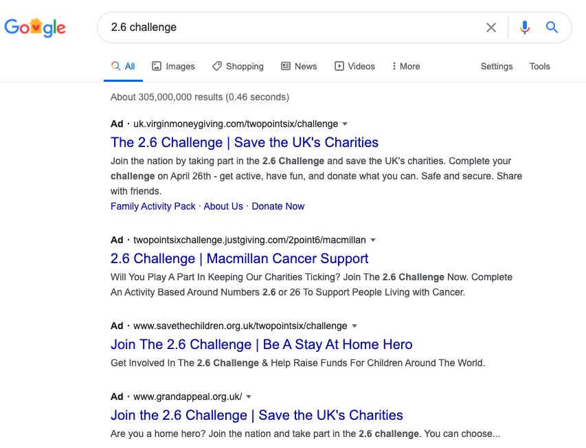 The  #2point6challenge is big too. I think the charities that include examples of how to do it in their ad copy will do best in this regard - it'll draw searchers in more.