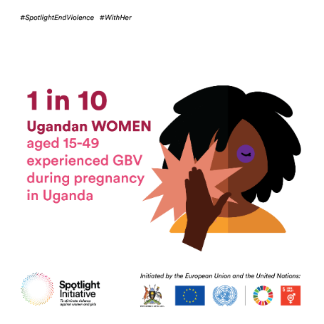 unwomenuganda's tweet photo. The @GovUganda should maintain access to sexual and reproductive health and rights information and services, protect health workers and limit the spread of #Covid19 in Uganda. 
#SpotlightEndViolence #WithHer, #UNinUGAppeal #COVID19UgAsk @GlobalSpotlight @EUinUG @UNinUganda https://t.co/m3CdXIzVtV