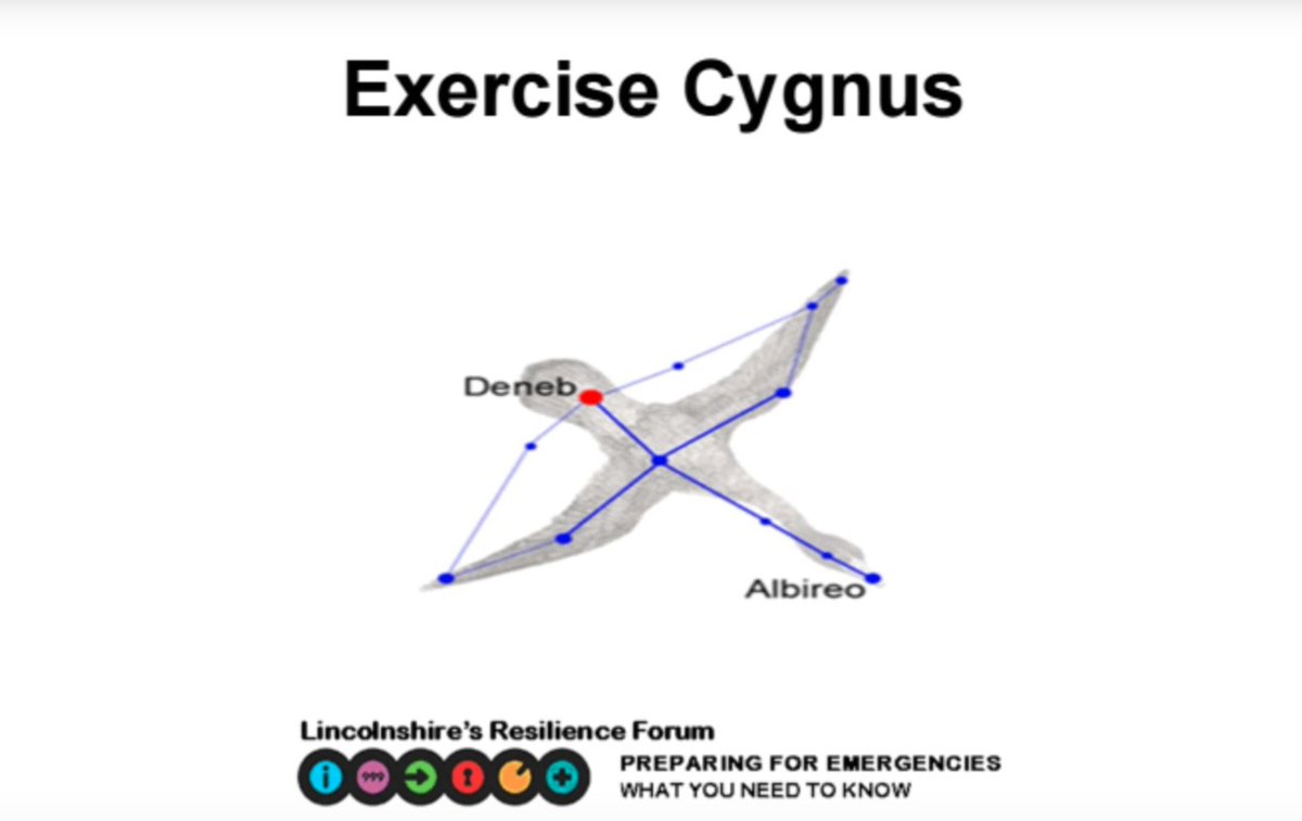  #operationcygnus  #CygnusReport  https://cf-particle-html.eip.telegraph.co.uk/ff2c9db9-39e5-4361-9370-764a661cf4f8.html?ref=https://www.telegraph.co.uk/news/2020/03/28/exercise-cygnus-uncovered-pandemic-warnings-buried-government/&title=Exercise%20Cygnus%20uncovered:%20the%20pandemic%20warnings%20buried%20by%20the%20government%C2%A0%20%C2%A0