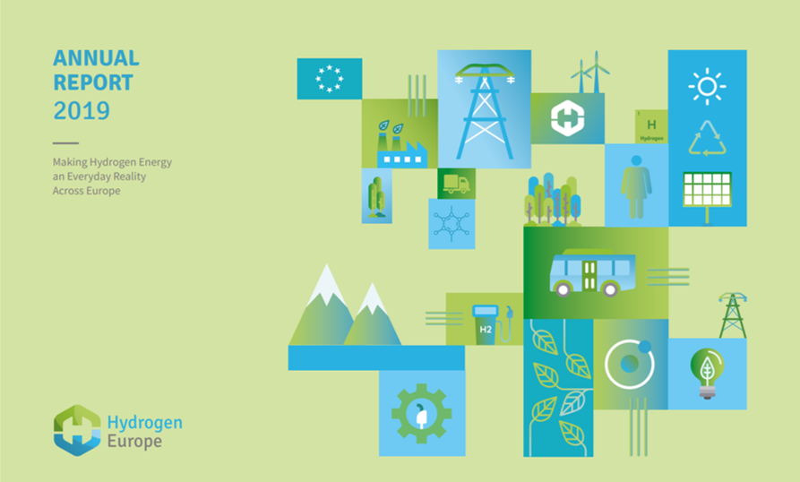 Hydrogen Europe tweet media