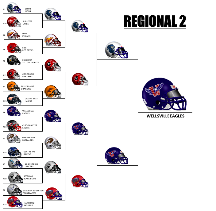 kshelmetproject's tweet photo. The completed brackets.  The Final Four Championship vote will be a little different, and will begin this afternoon.  More info soon! https://t.co/SundwzL3gR