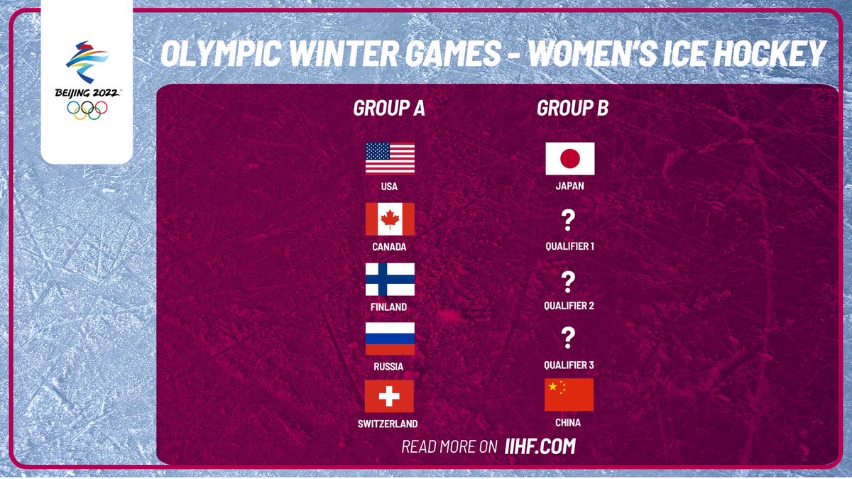 アイスホッケーショップ Max Iihf最新世界ランキングにより 女子日本代表 スマイルジャパン は 予選を戦わずして ３大会連続のオリンピック出場が決まりました おめでとう ございます