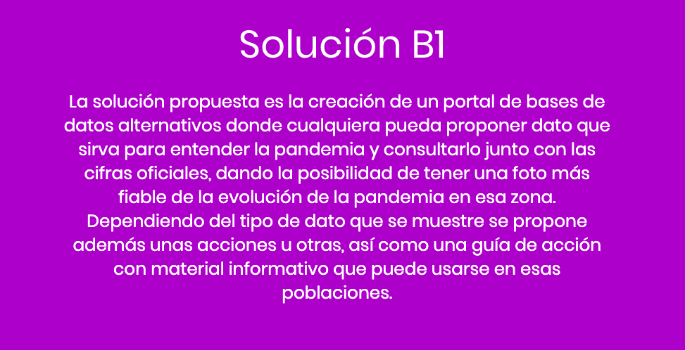 DataForHope's tweet image. Os desvelamos en el PODCAST la nueva solución al reto: ¿Qué factores no hemos tenido en cuenta en nuestro análisis que clave clave para ayudar a la monitorización del virus en Latinoamérica y África? 
dataforhope.com/prevencion-afr…
#DataForHope #Covid_19