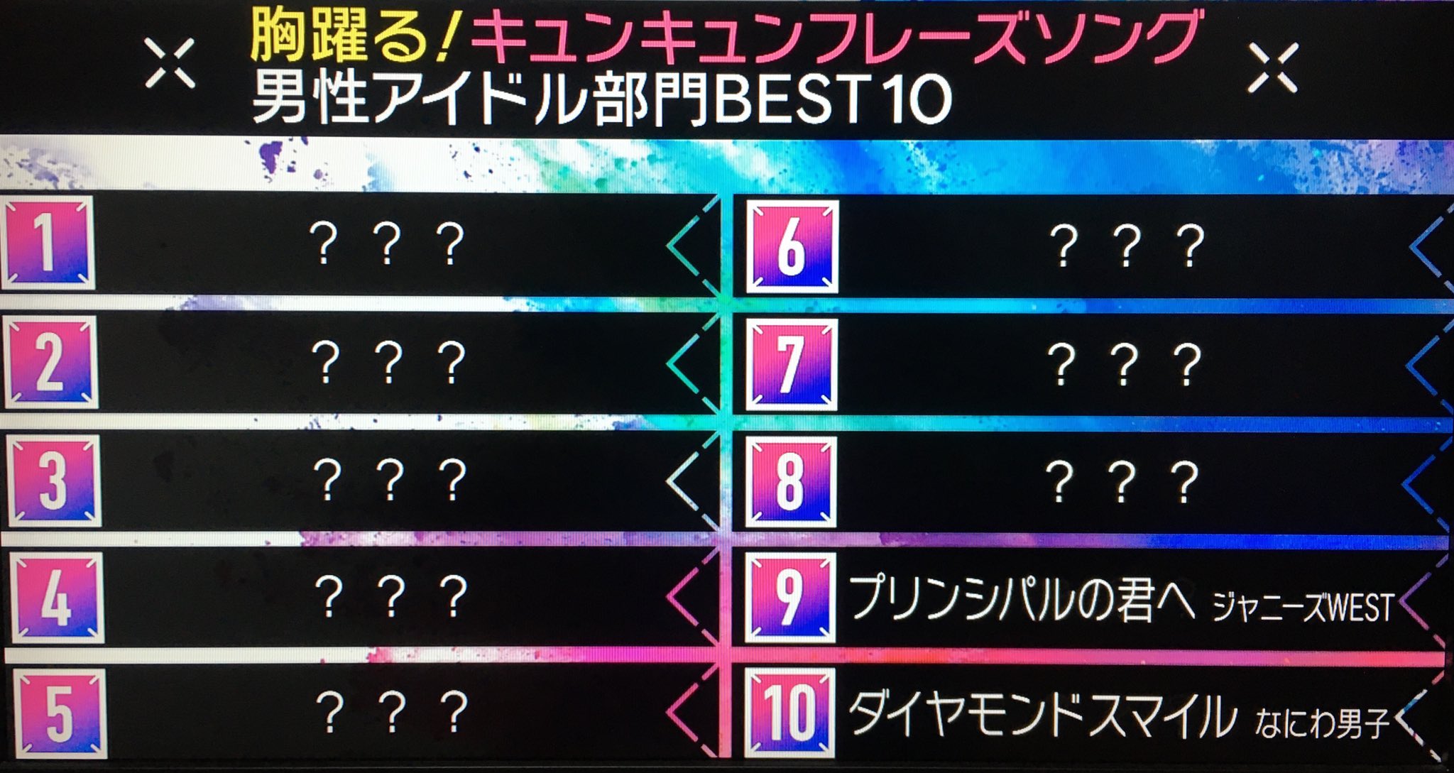 ゆーかり ぶぇえ Twitter探りながらmステの録画見てたらダブルパンチでめちゃめちゃびびった コロナ治まったら絶対mステ出ようね ダイヤモンドスマイル歌おうね T Co Pzhb7ifvpc Twitter