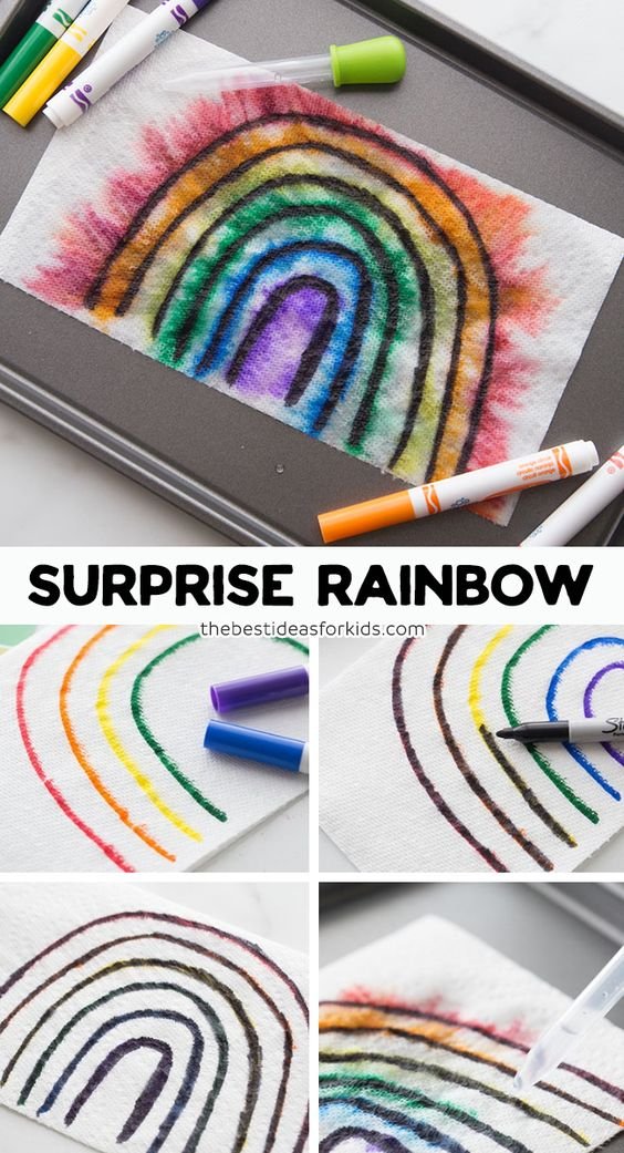 MissBarrott's tweet photo. @FSMansel 
why not try this easy science learning using felt pens, toilet roll (If you can spare a sheet!!) and water. https://t.co/IlSmGVPPC1