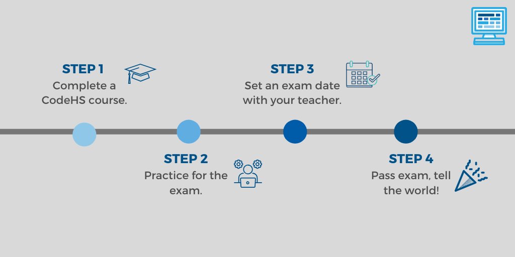 CodeHS's tweet image. Build Skill Credibility for Future Employers with #CodeHSCertifications! Learn more at buff.ly/2x2ydtj. #ReadWriteCode