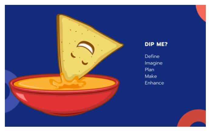 MrsMagyar's tweet photo. Just heard this new phrase by @momgineerMA #DipMe Define, Imagine, Plan, Make and Enhance Will this be the next great thing? I love CHIPs and Dip so maybe a theme for next year! #STEM #STEAM #STREAM #ElemSTEMCon @momgineerMA https://t.co/0RrrUC0Qr2