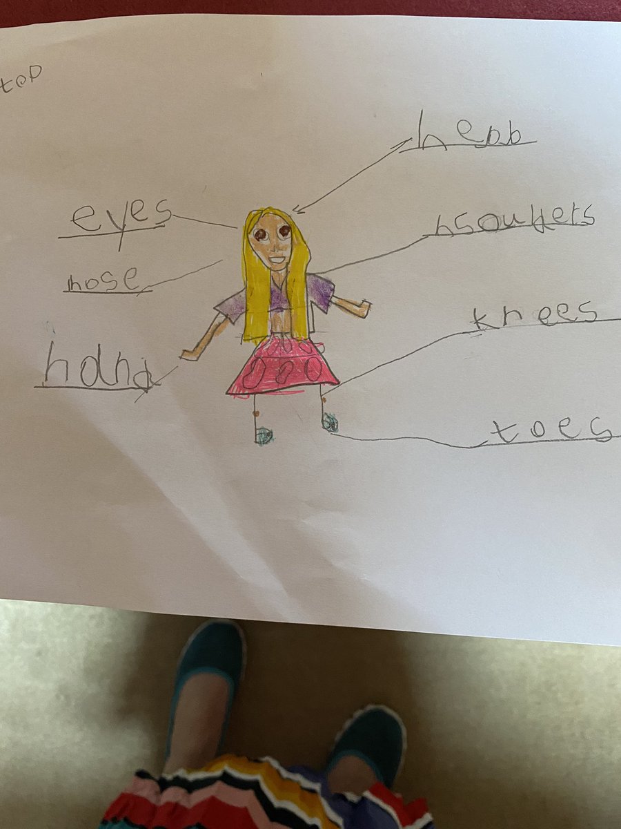 Easy Tots (@easy_tots) on Twitter photo Homeschooling today. Keira is missing her reception class and teacher <a href="/stmarythomas/">St Mary & St Thomas</a> but we are thankful for the <a href="/OakNational/">Oak National Academy</a> online classes. This is Keira’s ‘this is me’ drawing today 💕 Homeschooling today. Keira is missing her reception class and teacher <a href="/stmarythomas/">St Mary & St Thomas</a> but we are thankful for the <a href="/OakNational/">Oak National Academy</a> online classes. This is Keira’s ‘this is me’ drawing today 💕