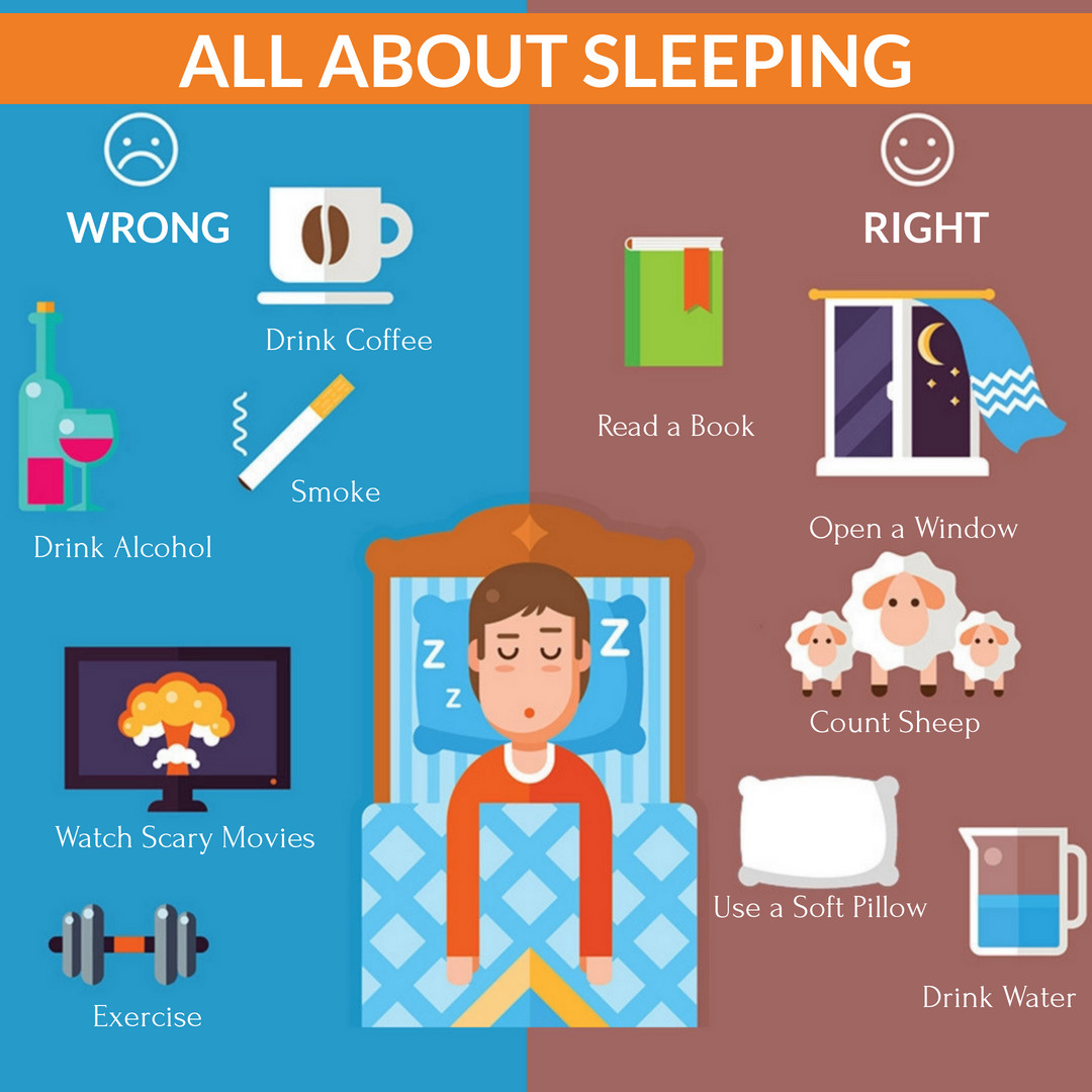 livescience_t's tweet image. How to get better sleep? Follow this simple WRONG or RIGHT chart!

#helpmesleep