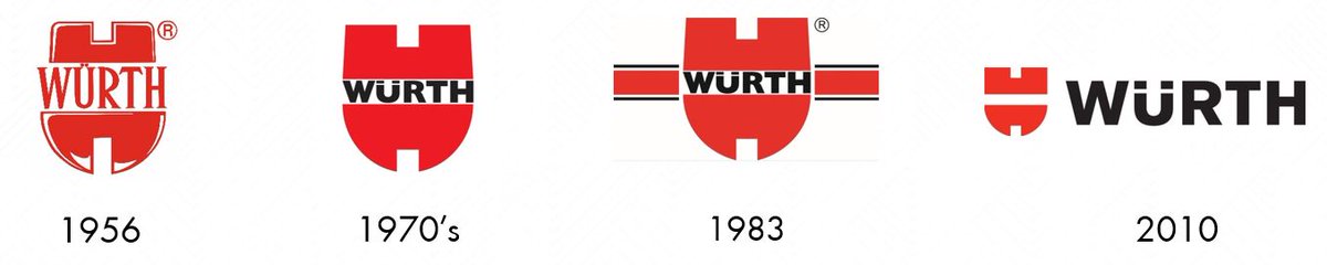 #WINAfactfriday 💡 Our corporate logo makes us unmistakable around the globe, but do you know what elements make up our iconic, red symbol? 

Comment below if you think you know!