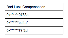 PigFarmTeam's tweet photo. Congrats to the first 20 retweeters, and the unlucky yet lucky winners of the week! We’ve dropped your free TOMO to your wallet!! 🔥🔥🔥

Stay tuned for more campaigns. And keep the dice rolling! 🎲 https://t.co/4yaSlCBGtI