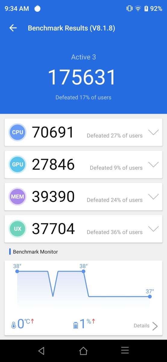 Cellphones Reviews Performance Evaluation Of Vsmart Active 3