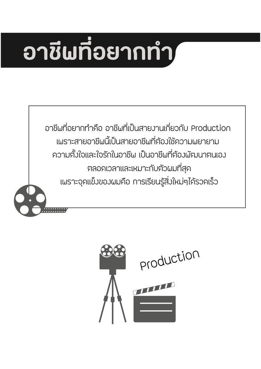 why did you choose production?gulf: i want to take a career in line with production because it requires effort and determination and i love it at the same time. it can help me develop myself and it's suitable for me. my prominent point is learning new things quickly. 