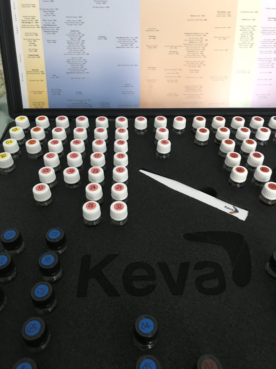 Not really able to start my new role at Keva Fragrances Europe but passing the time with a great geneology smelling kit. #kevafragranceseurope.