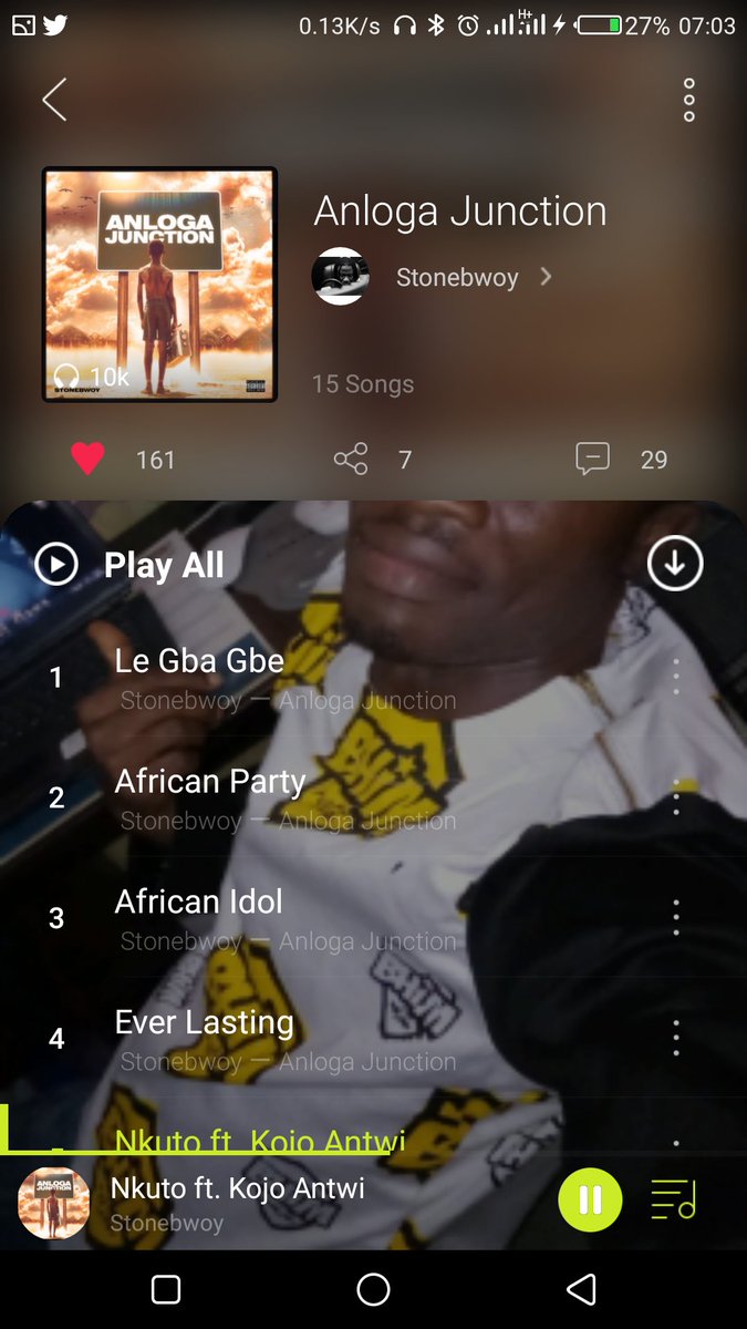 The first track Le gbagbe touch my heart. 💙