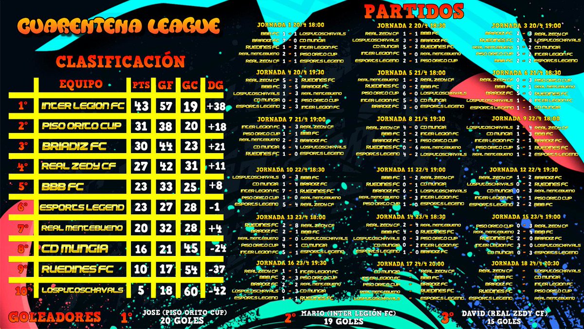 REAL MENTEBUENO F.C. ⚪ tweet media