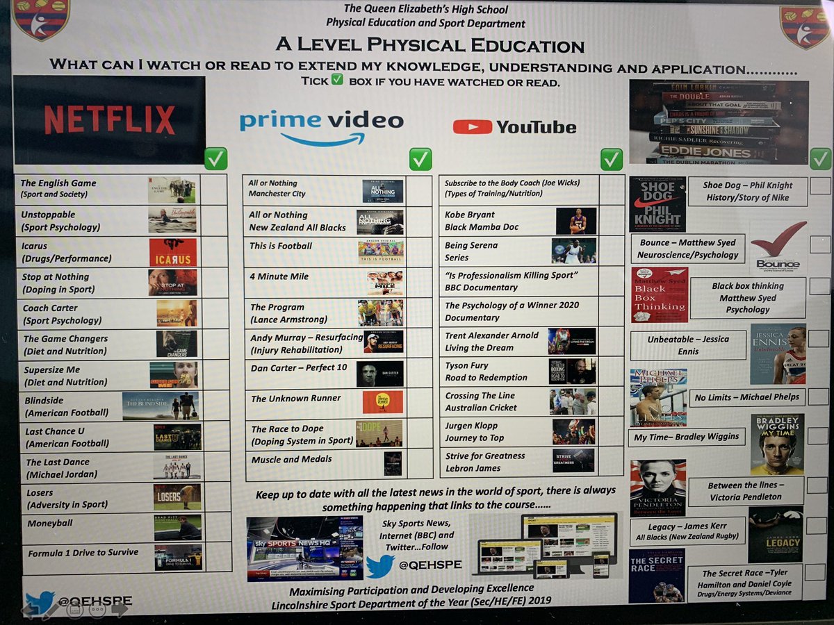 QEHS Physical Education and Sport Department tweet media