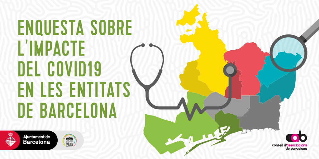 ecasacciosocial's tweet photo. Enquesta sobre impacte #COVID19 @associacionsbcn @tjussana @bcn_ajuntament 

📅Termini ampliat fins 3 de maig

En 10' contribuïreu a que les conclusions siguin el més reals i representatives possible!

👉https://t.co/if9bEf3CSQ https://t.co/dl2dR5TepP