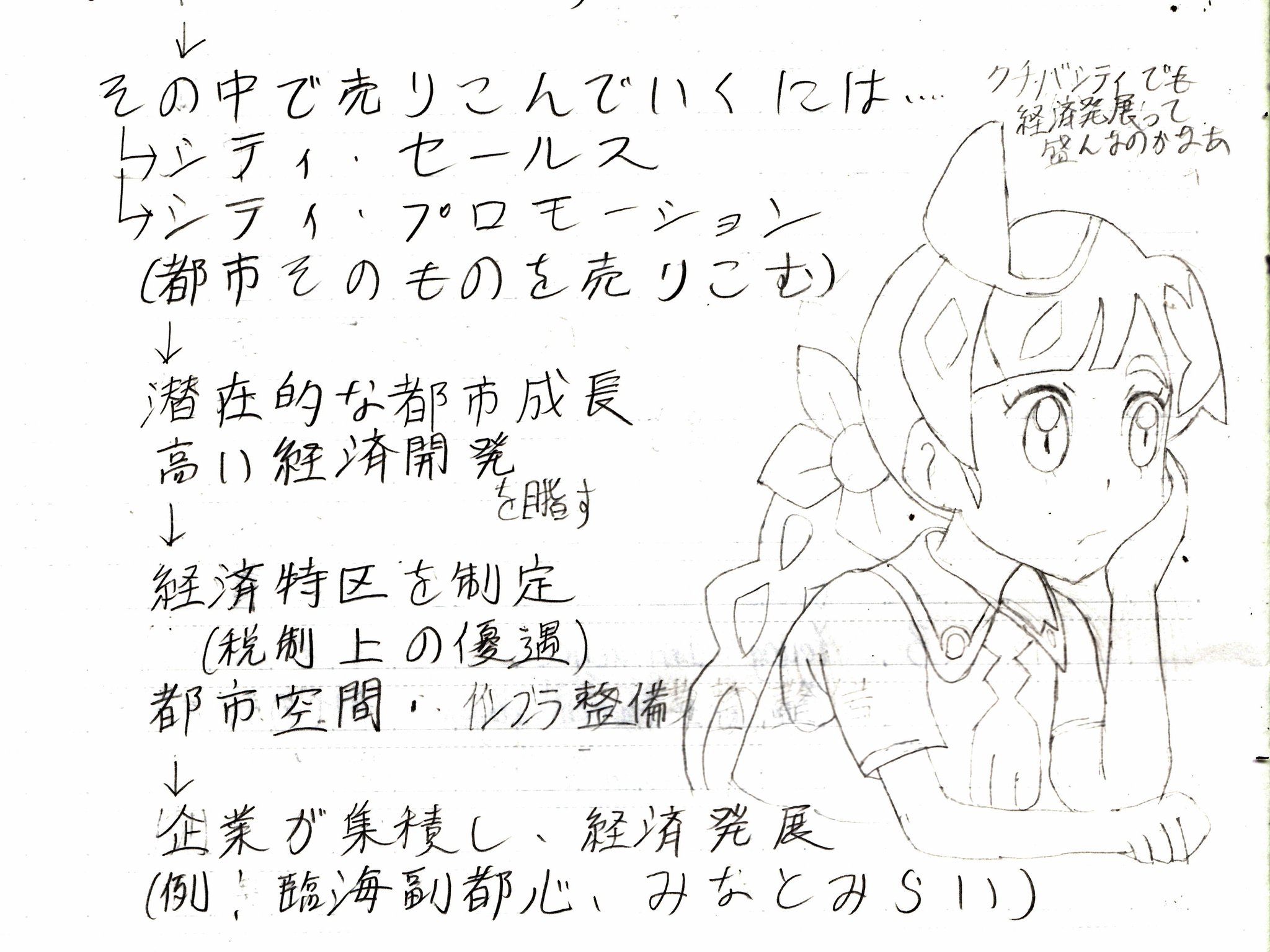 ট ইট র きたこく 久々に昨年度の授業のノートを引っ張り出し隙間にコハルを描いてみました 今年度はオンライン授業であるのを利用して一時停止して描いてみるのもいいかもしれません 私のポケモン日常 ポケモンが世界中を