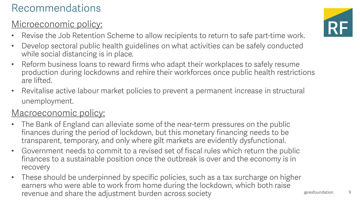 There are steps the government needs to follow:1) Reduce the cost (or increase effectiveness) of current schemes2) Strengthen the macro policy framework3) Take steps that allow the economy to open safelyMore details in the table below + in the paper:  https://www.resolutionfoundation.org/publications/doing-more-of-what-it-takes/