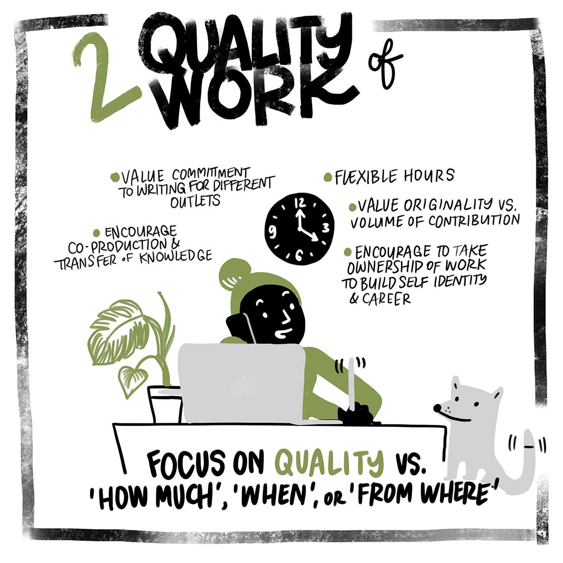 2. Quality vs. Quantity!