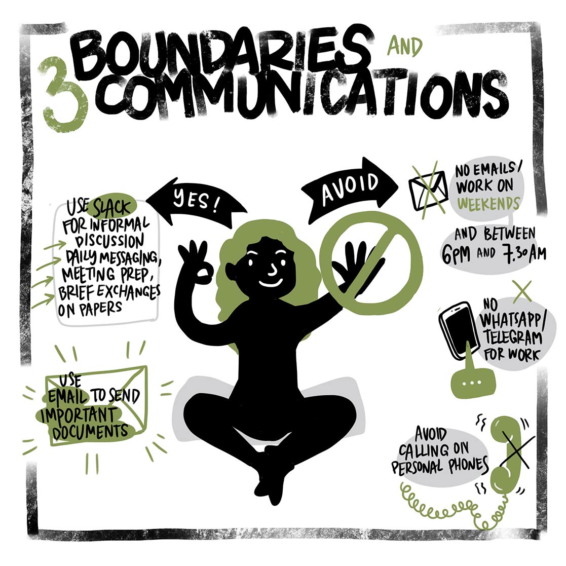 3. Setting boundaries for how we communicate with each other