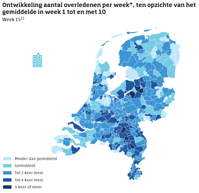 3b) We saw this in the earlier outbreak in Noord Brabant, with Zuid Holland and Limburg close behind. We see it still with little infection in the northern provinces. But even more precisely, we see outbreak variation in every gemeente. Even nursing homes have their own dynamic!