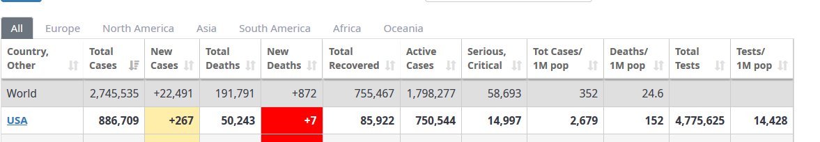 coronavirus911 tweet picture