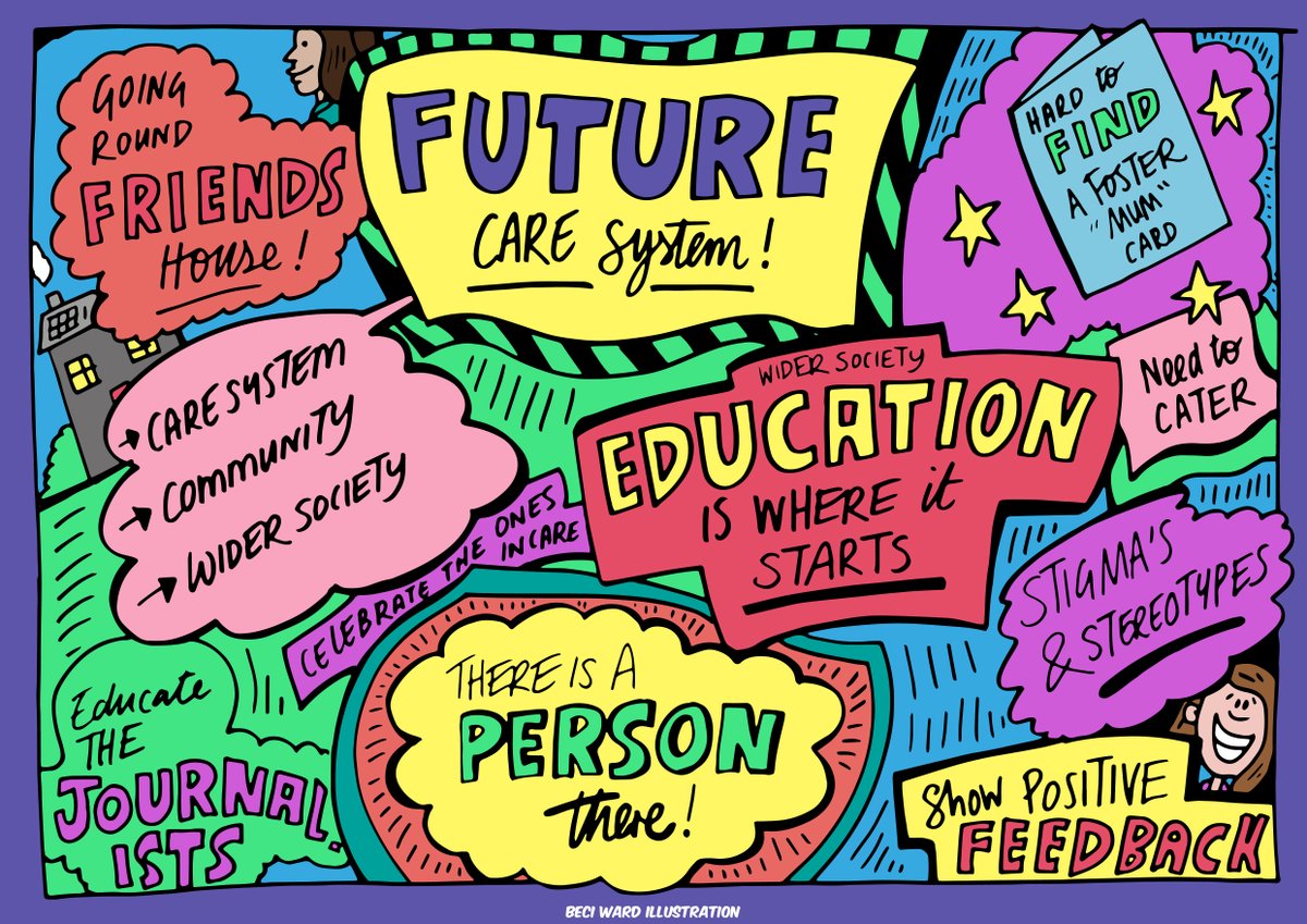 Key Message 1: We need more love in the care system, including displays of positivephysicalaffection We invite  #CareExperienced  #CEP community & friends to reflect, respond, share & creatively explore together each key message  @educationgovuk  @ChildrensComm  @IsabelleTrowler