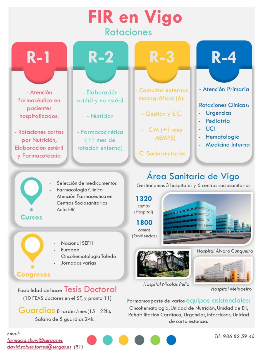 #FH2020CHUVI #FIR2020Abierto #paracuandotodoestopase Porque sois nuestro futuro y porque ningún #coronavirus nos va a quitar la ilusión de recibiros muy pronto en nuestro Servicio de Farmacia, aquí os dejamos un resumen de nuestra “cartera de formación”. <a href="/sefh_/">S.E.F.H</a>