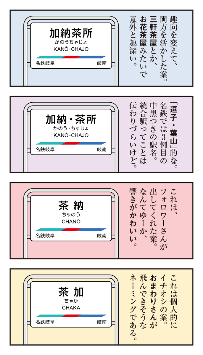 名鉄の加納駅と茶所駅が統合して高架上に新駅をつくるらしいので、新しい駅名案を考えてみた。 