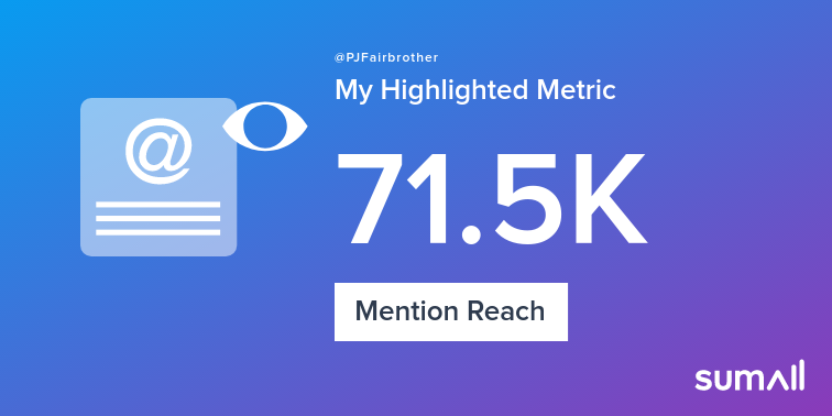 My week on Twitter 🎉: 13 Mentions, 71.5K Mention Reach. See yours with sumall.com/performancetwe…